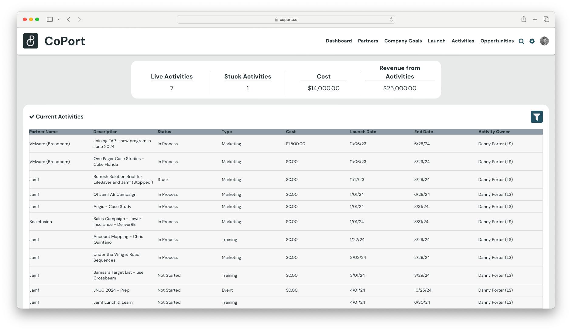 AccountActivity AccountActivity